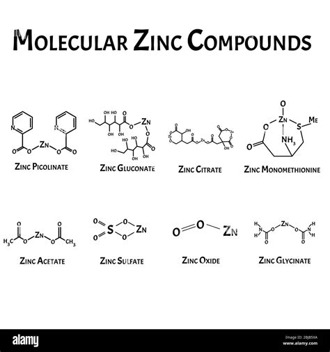 Compuestos Moleculares De Zinc La Fórmula Química Es Picolinato