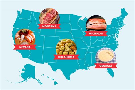 State Foods The Official Foods Of All 50 States In America