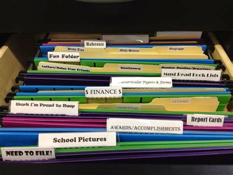 Teacher file cabinet organization, 18 amazing classroom organization tips tricks happy teacher happy kids. Teaching Has Spilled Into My Everyday Life: Student & Baby ...