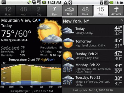 Everything about the current warning and weather. Best Weather Apps for Android | One Click Root