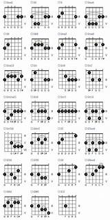 How To Learn Chords On A Guitar Images