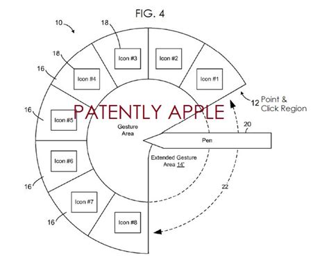 Apple Granted A Patent For A Business App That Will Use Apple Pencil And New Pie Chart Ui