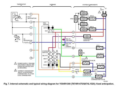 Diagram 1170063 Circuit Board Wiring Diagram For Honeywell Gas