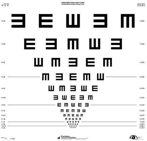 Tumbling E Series Etdrs Chart 3 Precision Vision