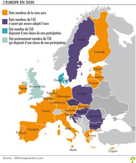 Combien De Pays Participent à L'euro Millions - L'Euro, notre monnaie - La finance pour tous