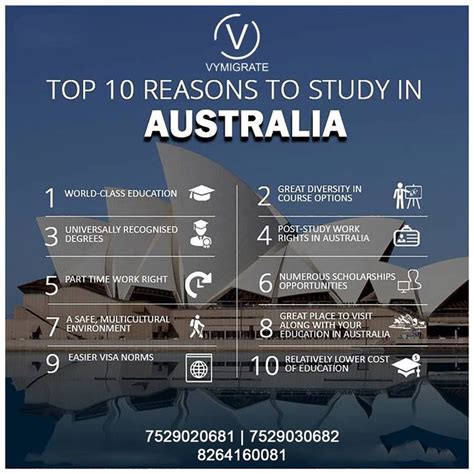 Study In Australia 🇦🇺 Know About Top 10 Reason To Study In Australia