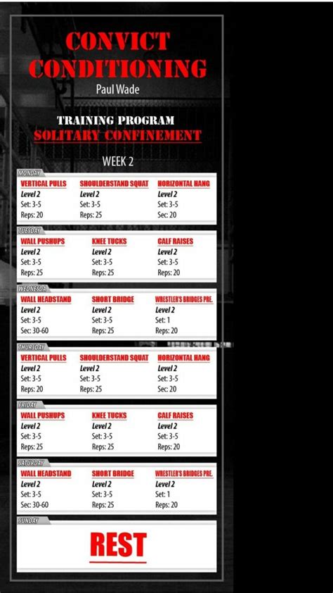 Convict Conditioning The Ultimate Calisthenics Workout Guide