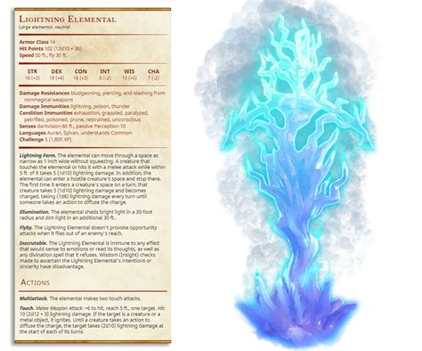 Lightning Elemental Model For Dungeons And Dragons Etsy
