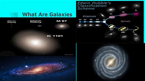 How Do Galaxies Form Youtube