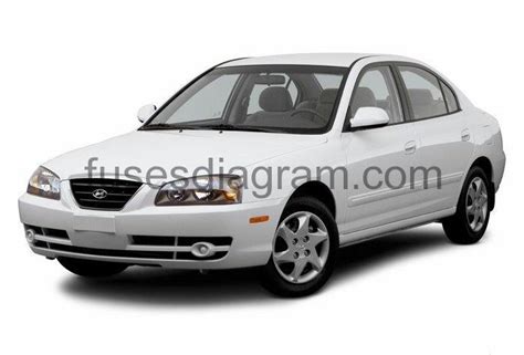 Fuses and relay Hyundai Accent 2006-2011