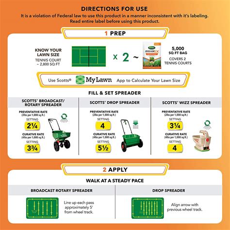 Buy Scotts Diseaseex Lawn Fungicide Fungus Control Fast Acting