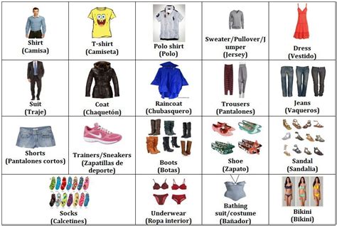 Vocabulario En Inglés De Prendas De Ropa Vocabulario En Ingles Ingles Prendas De Ropa