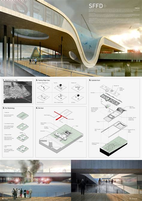 Architectural Presentation Templates