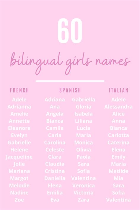 Bilingual Baby Names 60 Names For Your Baby Girl Baby Girl Names