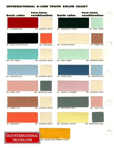 1957 1958 Color Chart Two Tone Combination Color Charts • Old