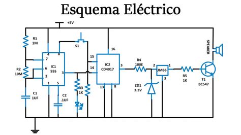 Explicacao Sobre Diagrama Electrico