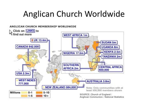 Ppt Anglican Theologyhistory 2 Powerpoint Presentation Id1904463