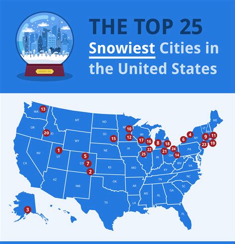Updated The Snowiest Cities In The Usa Snowbrains