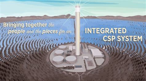 72 Million To Advance High Temperature Concentrating Solar Power