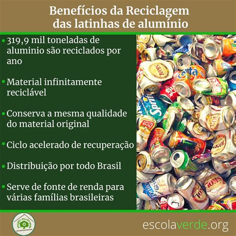 Quilo Da Latinha De Aluminio