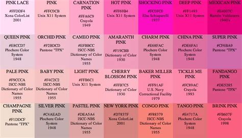 Pink Color Chart Shades Of Pink Names Hex Color Palette
