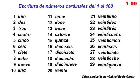 Numeros Del 1 Al 100 Con Nombre En Español