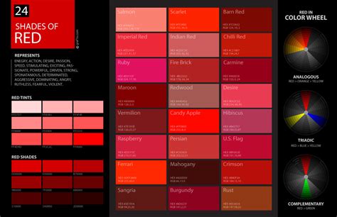 Shades Of Red Color Palette And Chart With Color Names And Codes Graf X