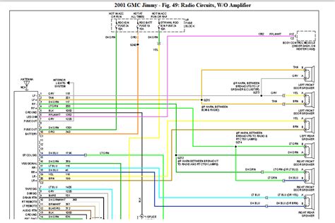 Diagram Gmc Jimmy Wiring Diagram Auto Diagrams Mydiagram Online