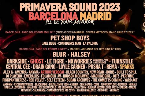 Primavera Sound 2023 De Barcelona Fechas Horarios Y Cartel Por Días