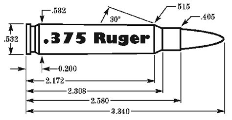 Reloading Data 375 Ruger 300 Gr Hornady Handbook Of Cartridge