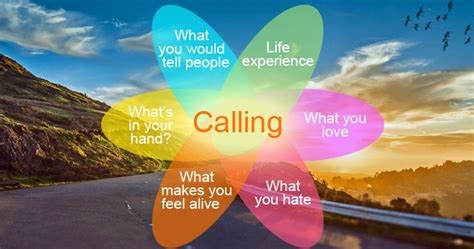 6 Questions That Help You Identify Your Calling