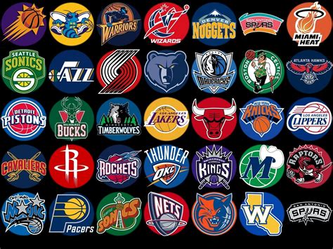 Nba Logos All Nba Teams Nba Basketball Teams Basketball Ts