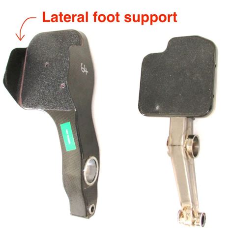 Oldf1pedals Heel And Toe Tips Your Data Driven