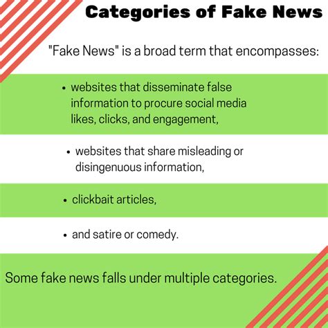 Fake News Fake News Research Guides Fordham At Fordham University
