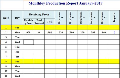 How To Set Up A Production Schedule In Excel Template124