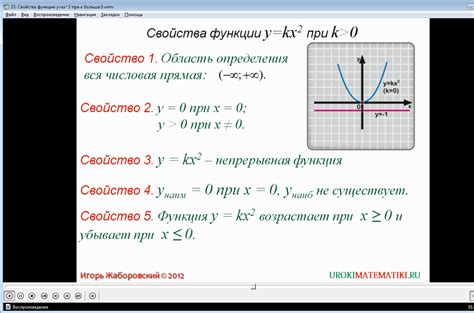 Урок Свойства функции y kx 2 при k больше 0