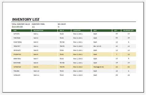 departmental store inventory template  excel excel templates