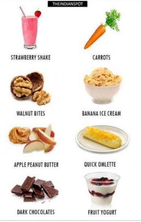 What Is The Healthiest Snack To Eat Late At Night Quora