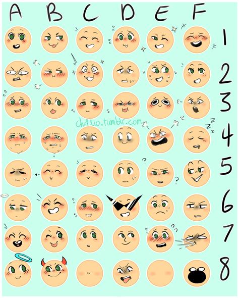 Facial Expressions Chart Drawing at GetDrawings | Free download