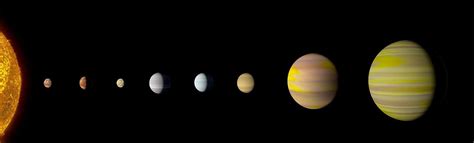 Nasa Finds Solar System Filled With As Many Planets As Our Own The
