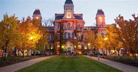 Study Abroad Supply Chain Management at Syracuse University