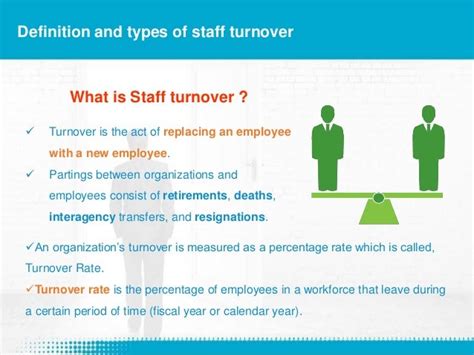 Employee Turnover And Maximizing Staff Retention