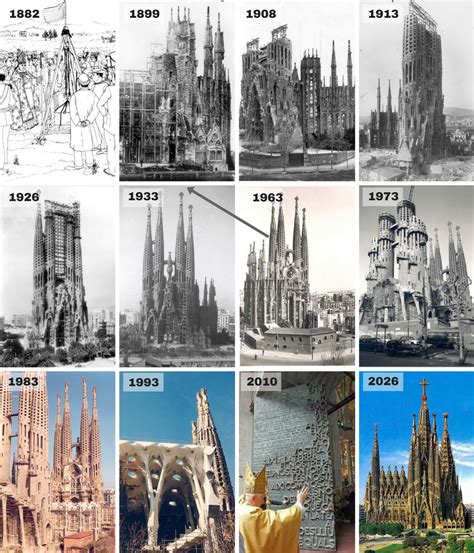 Will The Sagrada Familia Be Finished In 2026