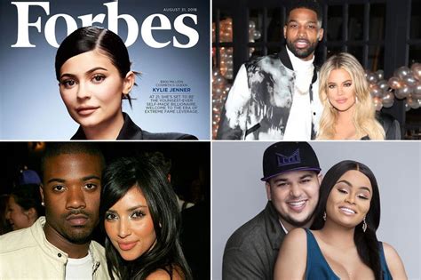 Kardashians Biggest Scandals From Sex Tapes To Revenge Porn And Fake
