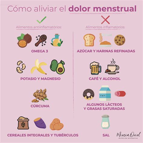 Lista 95 Foto Hoja De Higo Para La Menstruación Actualizar