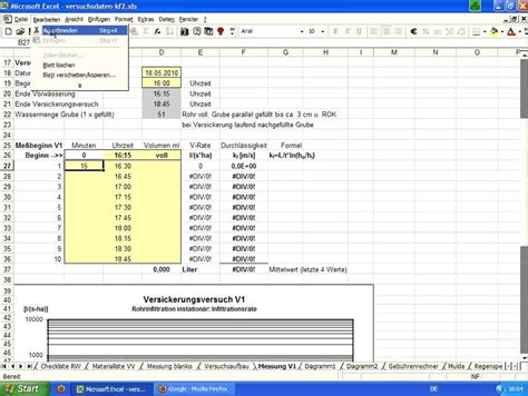 Hierzu wird der cpk wert verwendet. Versuchsauswertung kf-Wert berechnen - YouTube
