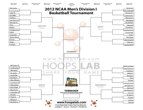 2012 Printable Ncaa March Madness Tournament Bracket For Division I