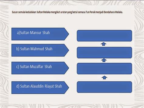 Tun perak era el hijo del primer bendahara, sri wak raja tun perpatih besar. MARI SELONGKAR SEJARAH !: UNIT 10 : TUN PERAK BENDAHARA ...