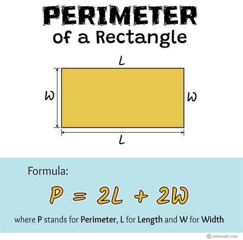 Perimeter Of Rectangle With Formulas Diagram Vlrengbr