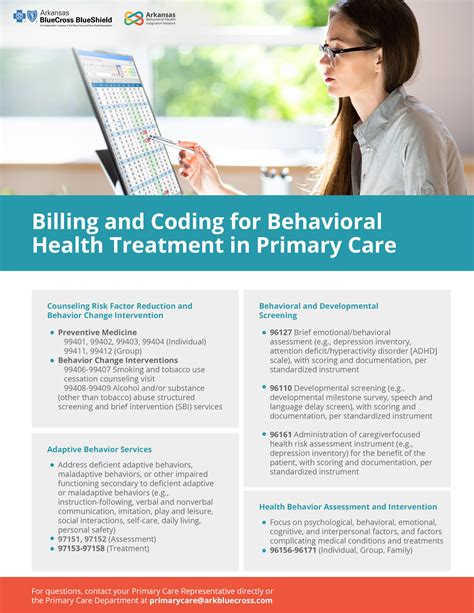 Primary Care Team Toolkits – ABHIN